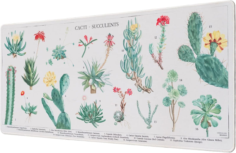 Botanical Cacti XL Mouse Mat