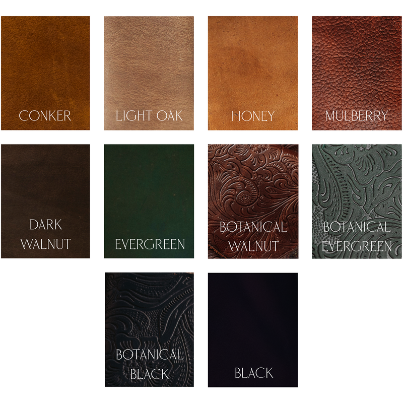 Make Your Own Leather Pouch, showing reverse