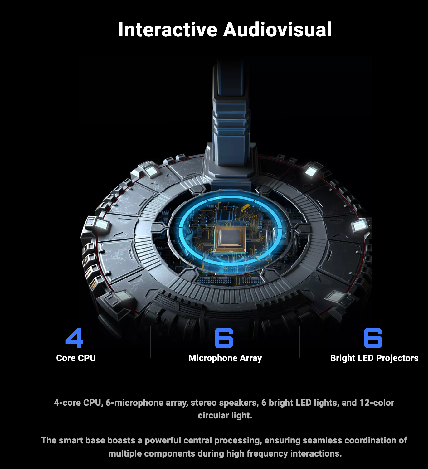 Robosen AI Base - Compatible with Flagship and Elite Optimus Prime