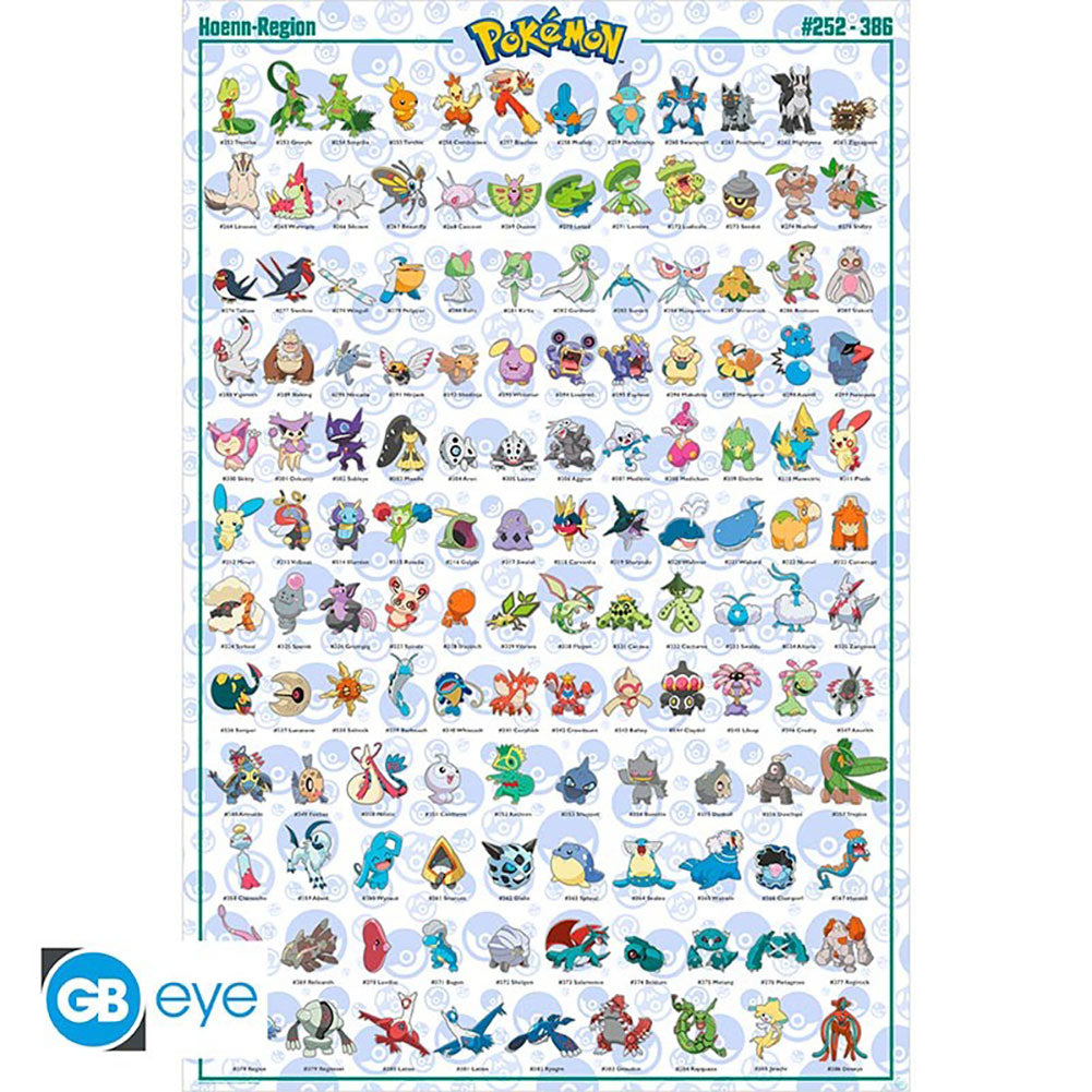 Pokemon Hoenn Poster