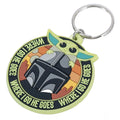 Star Wars: The Mandalorian Grogu & Mando PVC Keyring, alternate view