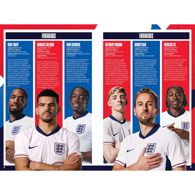 England FA Annual 2026, side angle
