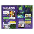 Definitive Guide To Minecraft 2027