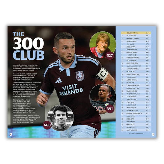 Aston Villa FC Annual 2027