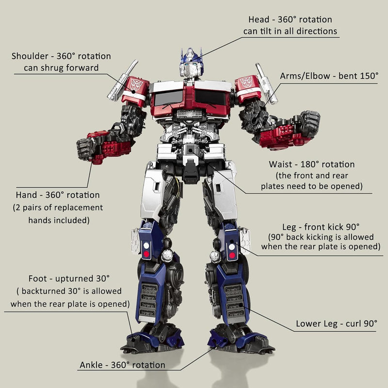 Transformers - Model Kit 20cm Optimus Prime - Image