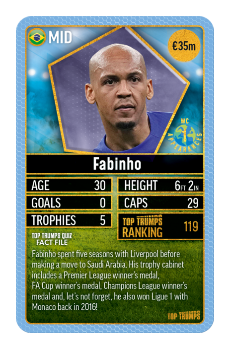 World Football Stars Top 200 Top Trumps - Pack 3 - Image