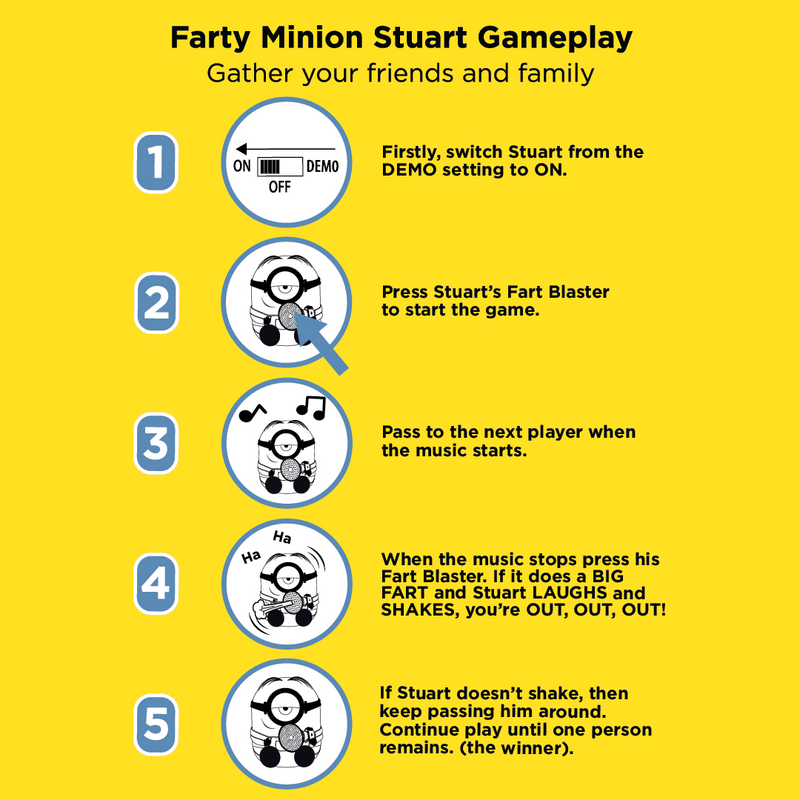 Farty Minion Stuart - Image