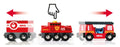 Brio Rescue Fire Fighting Train - Image