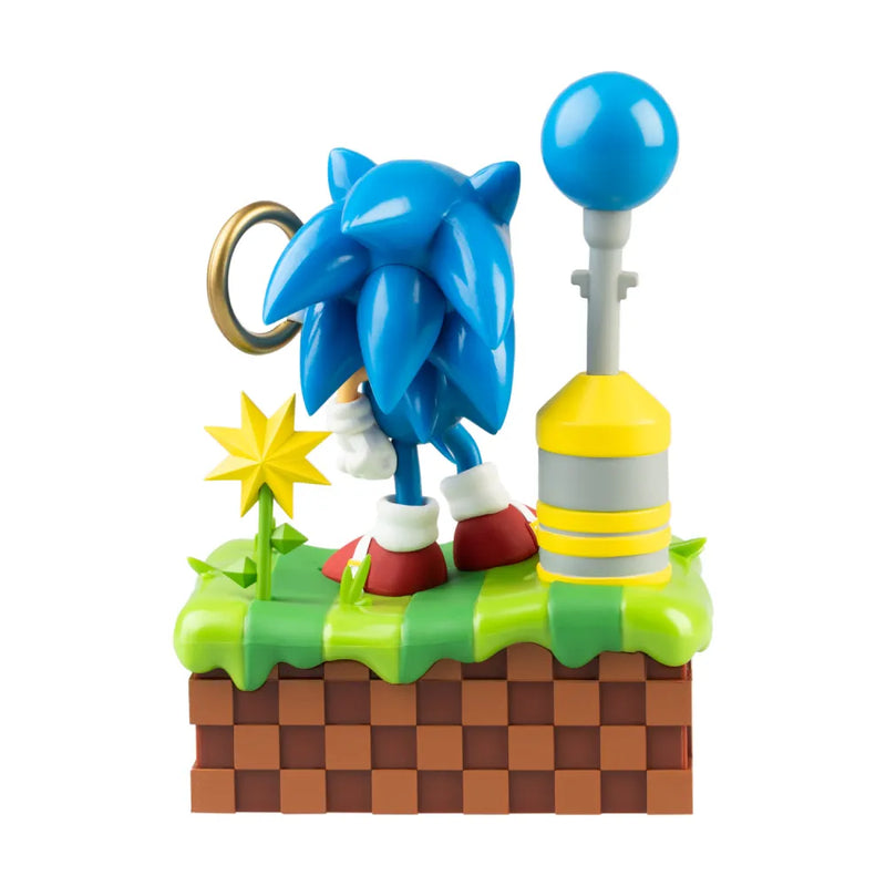 Sonic 3D Perpetual Calendar