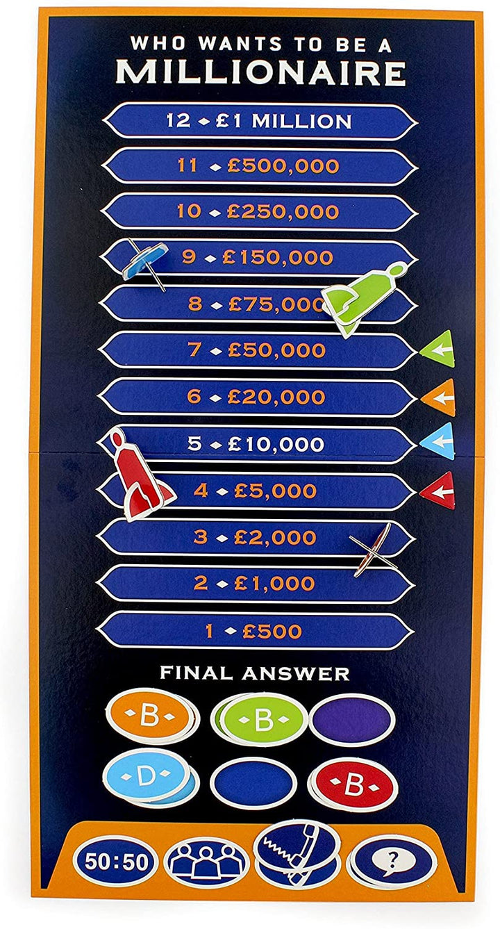 Who Wants To Be A Millionaire Board Game