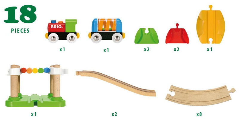 Brio My First Railway Beginner Pack - Image