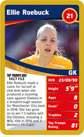 Top Trumps Women's European Football Champions - Image 3
