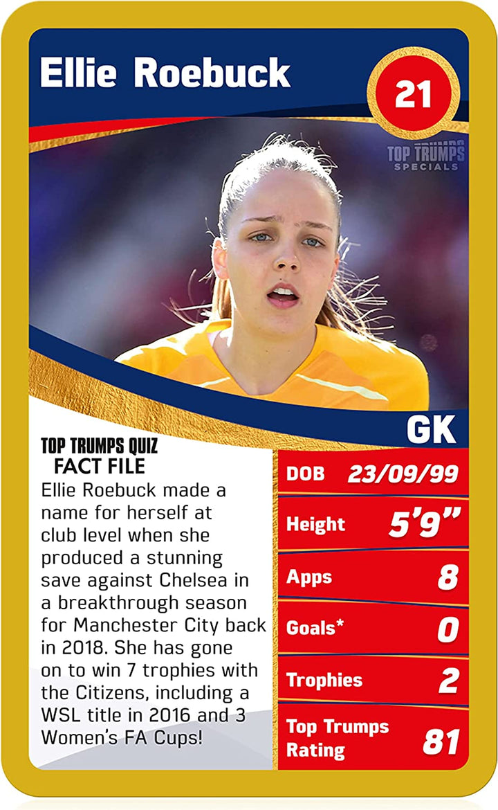 Top Trumps Women's European Football Champions