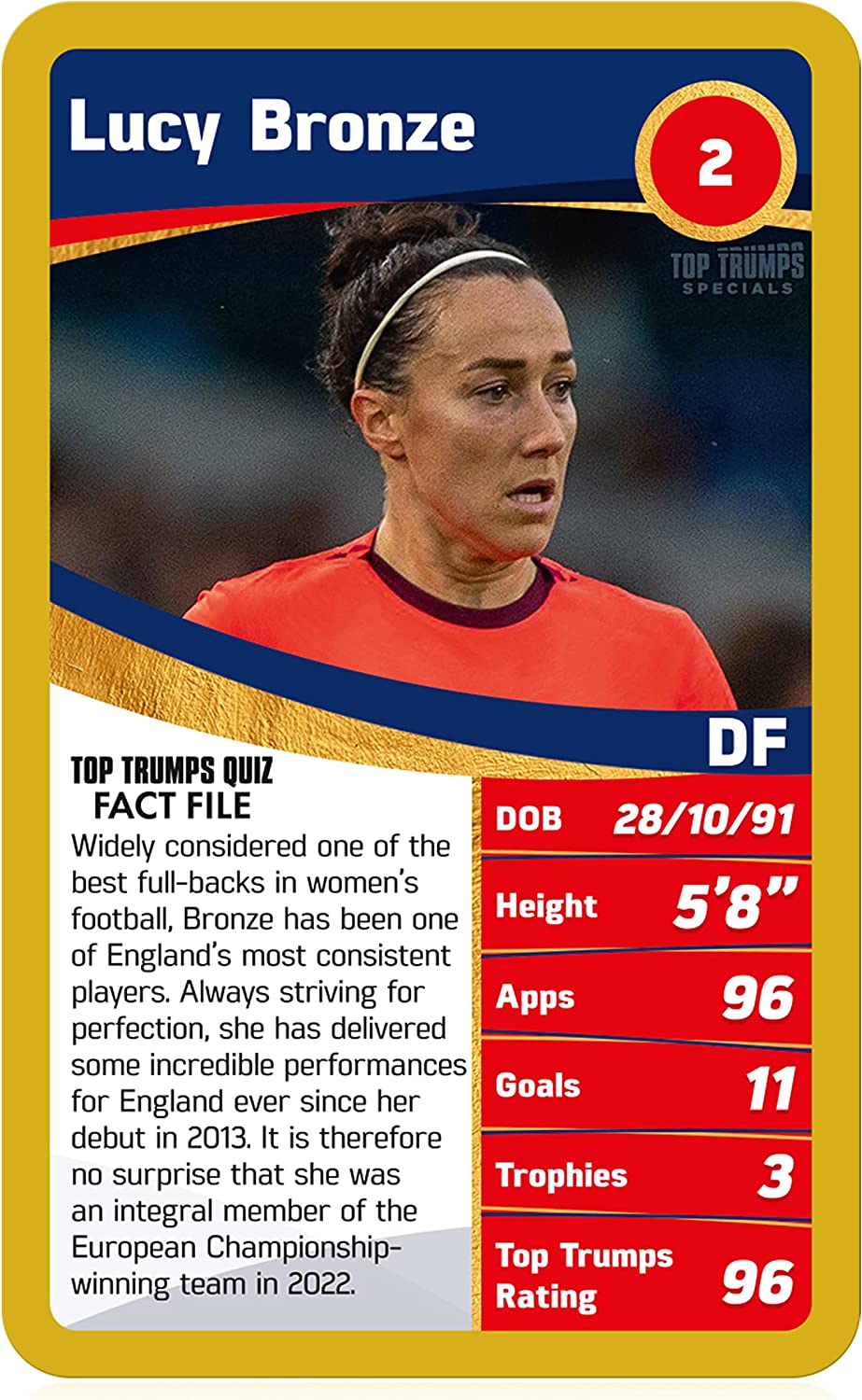 Top Trumps Women's European Football Champions