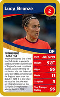 Top Trumps Women's European Football Champions - Image 4