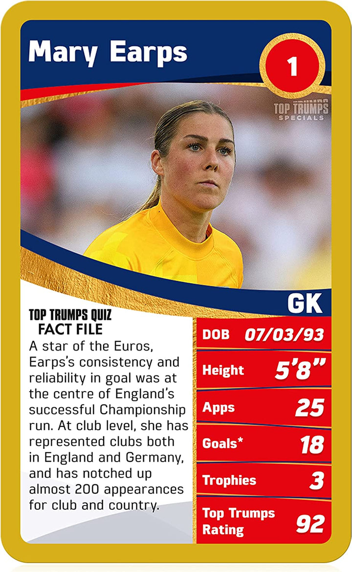 Top Trumps Women's European Football Champions