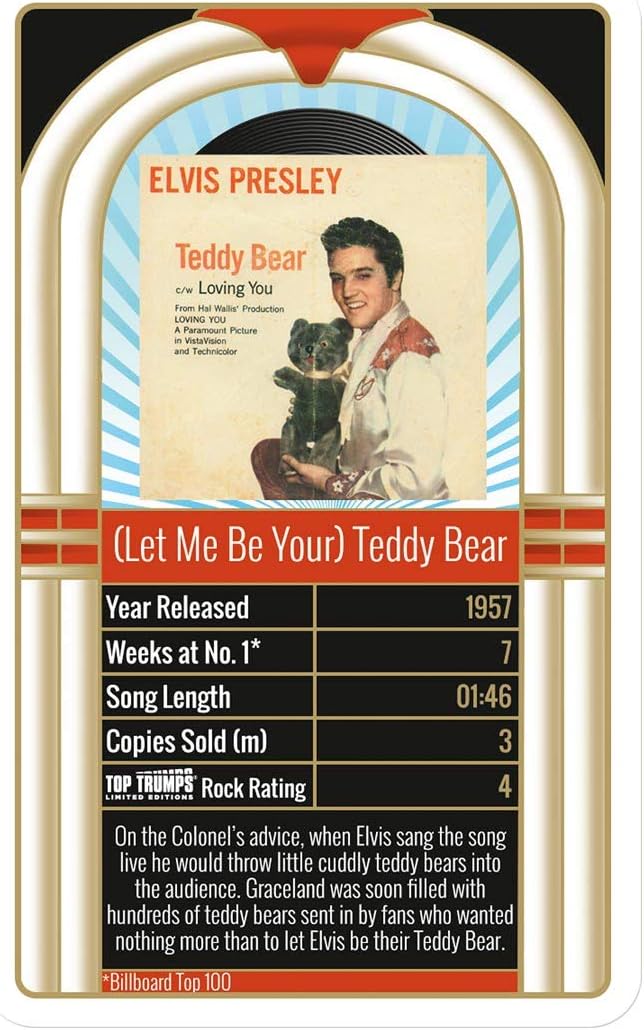 Top Trumps Limited Edition Elvis Presley Card Game