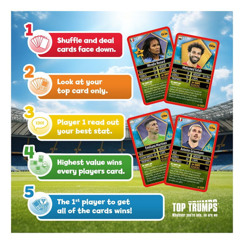 Top Trumps World Football Stars Top 200 - Pack 4 - Image