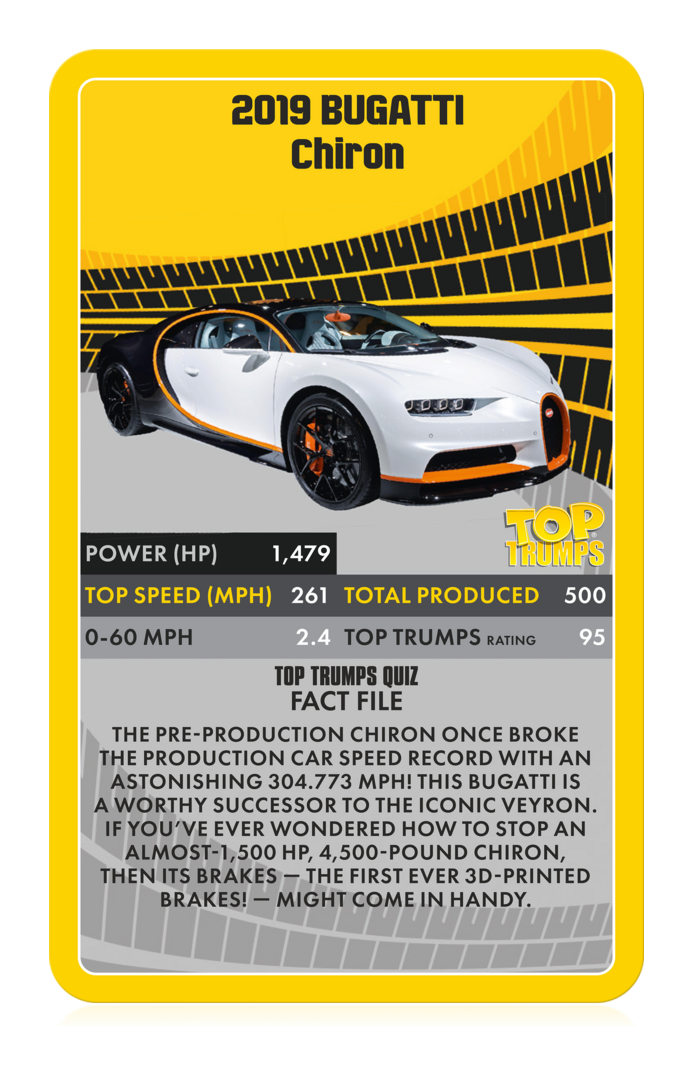 Top Trumps - Supercars - Image