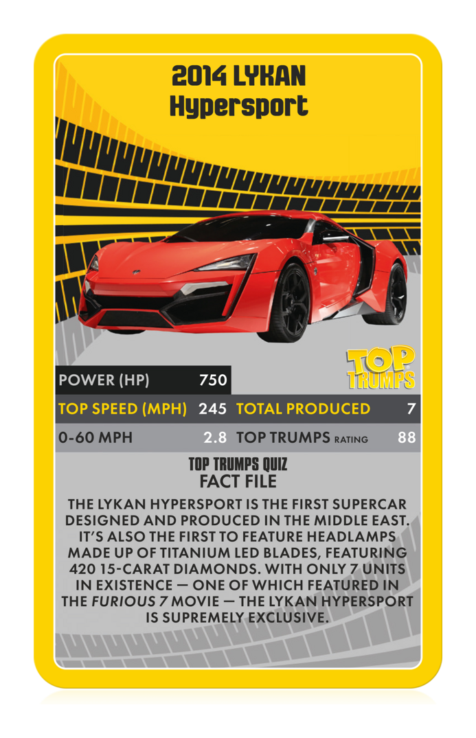 Top Trumps - Supercars - Image