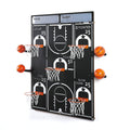 Giant All-Star Basketball Board, close-up detail