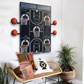 Giant All-Star Basketball Board, close-up detail