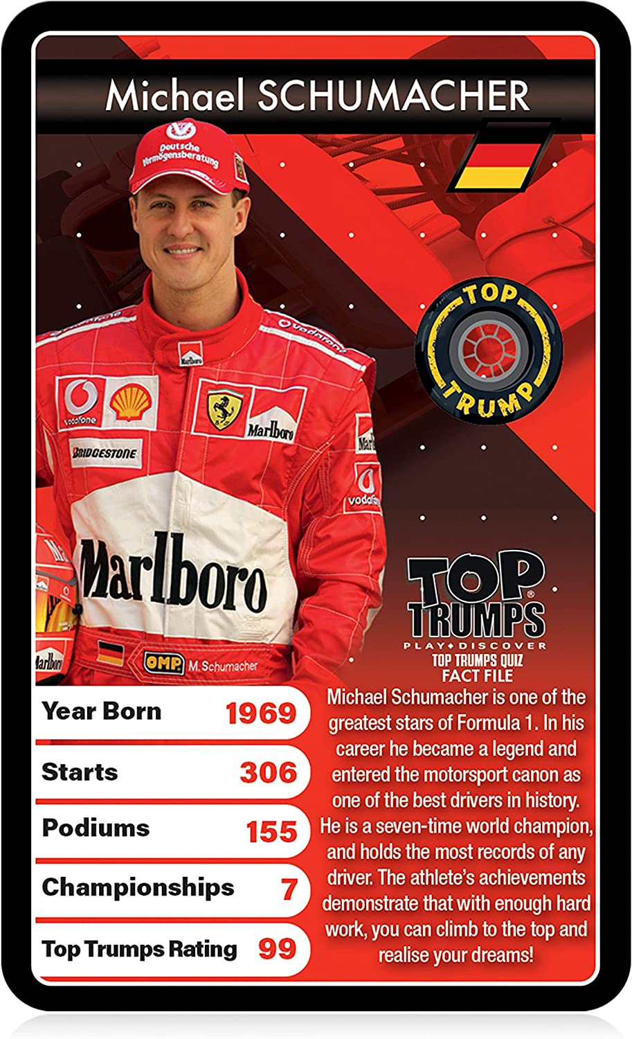 Top Trumps Classics GrandPrix