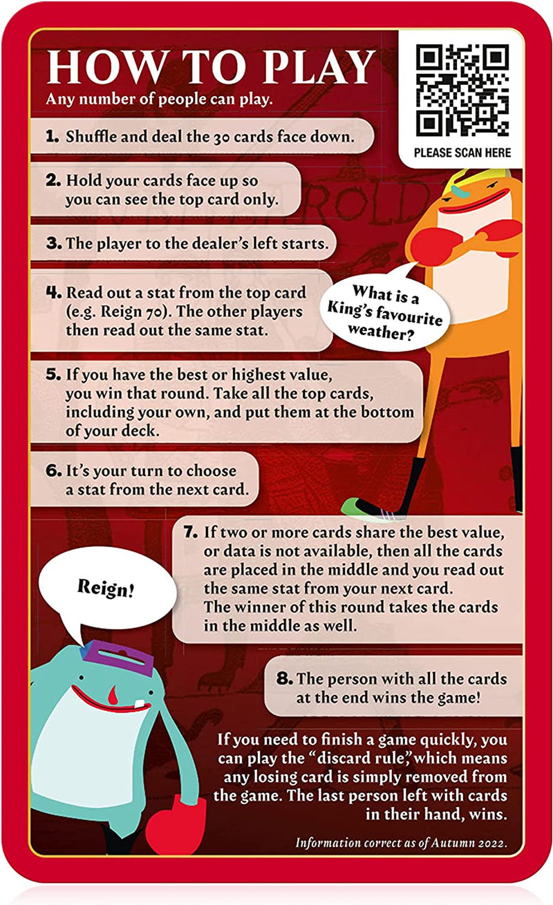 Top Trumps Classics Kings and Queens - Image 7