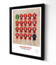 Man United Shirts Treble A3