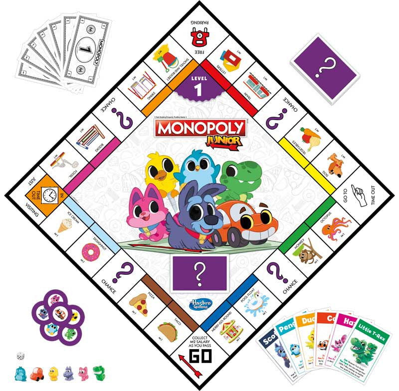 Monopoly Junior, alternate view