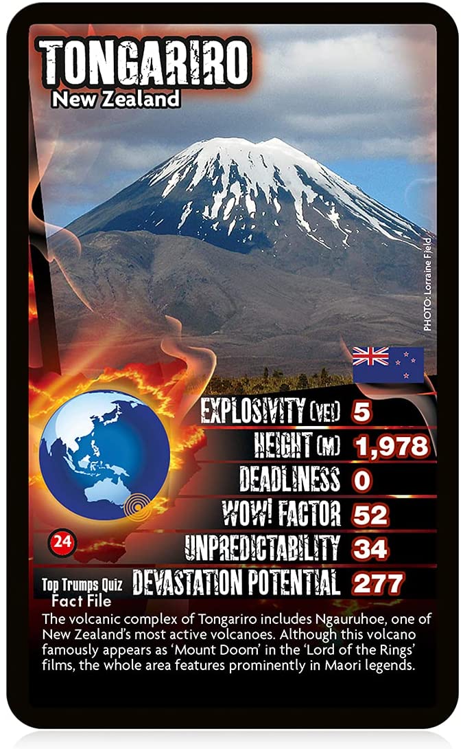 Top Trumps Classics Volcanoes Card Game