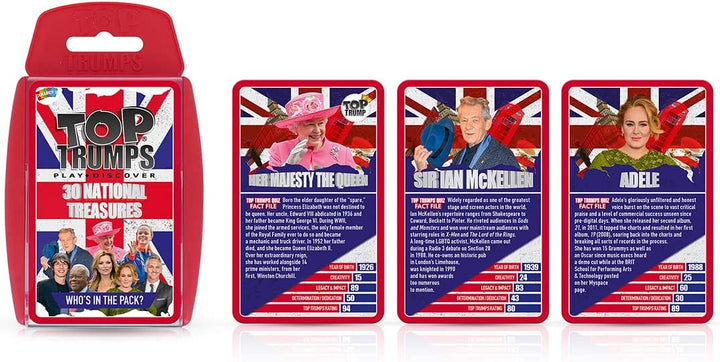 Top Trumps Classics National Treasures