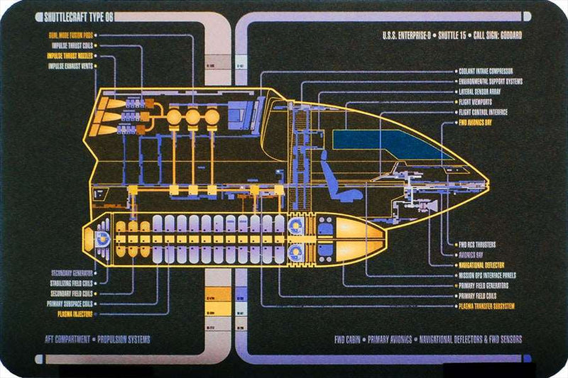 Type-6 NCC-1701-D Shuttlecraft 15 Goddard Model Die Cast Ship (Eaglemoss / Star Trek), close-up detail