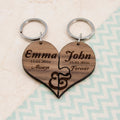 Personalised Always & Forever Couples' Jigsaw Keyring