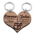 Personalised Always & Forever Couples' Jigsaw Keyring