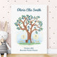 Personalised Fairy Tree Framed Print