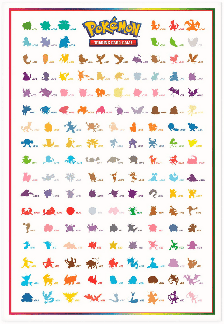 Pokemon Scarlet & Violet 151 Poster Collection