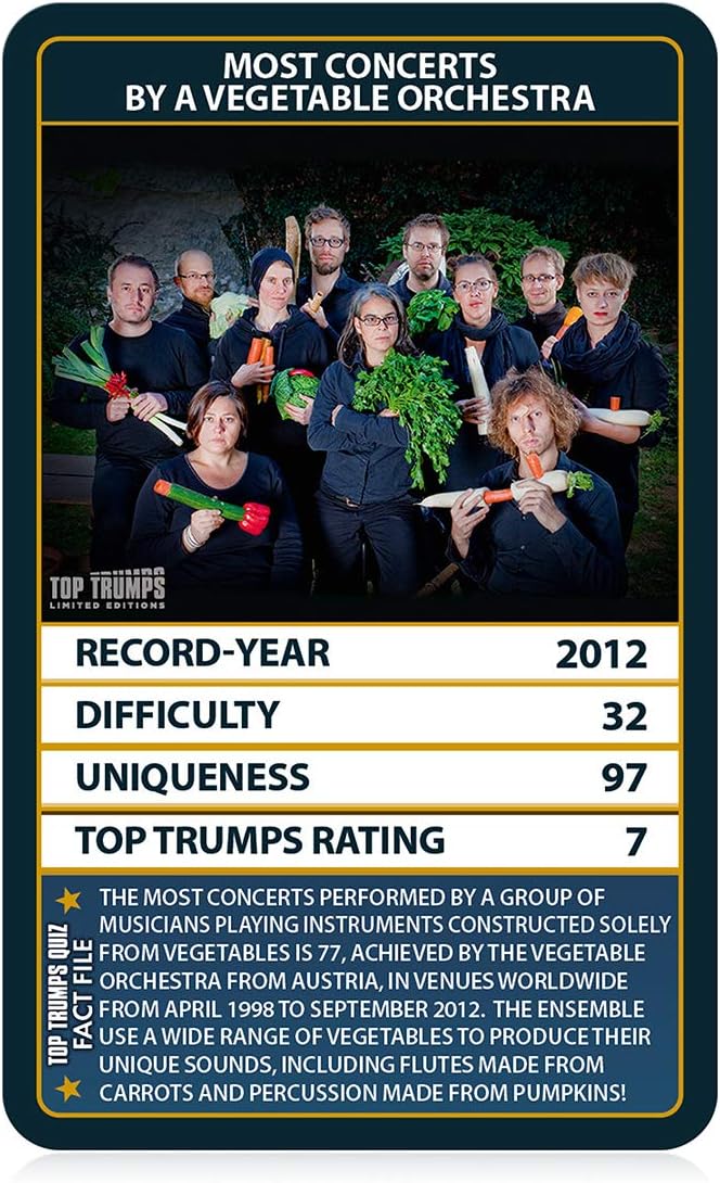 Top Trumps Guinness World Records (Limited Edition)