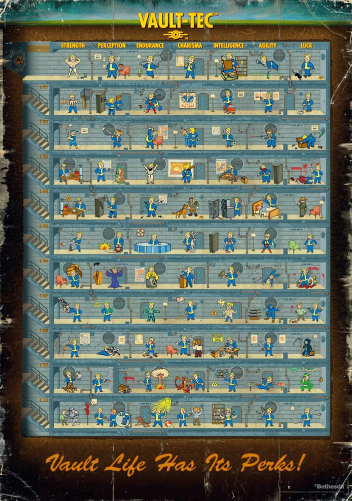 Fallout 4 Perk Poster Puzzle 1000 Pieces