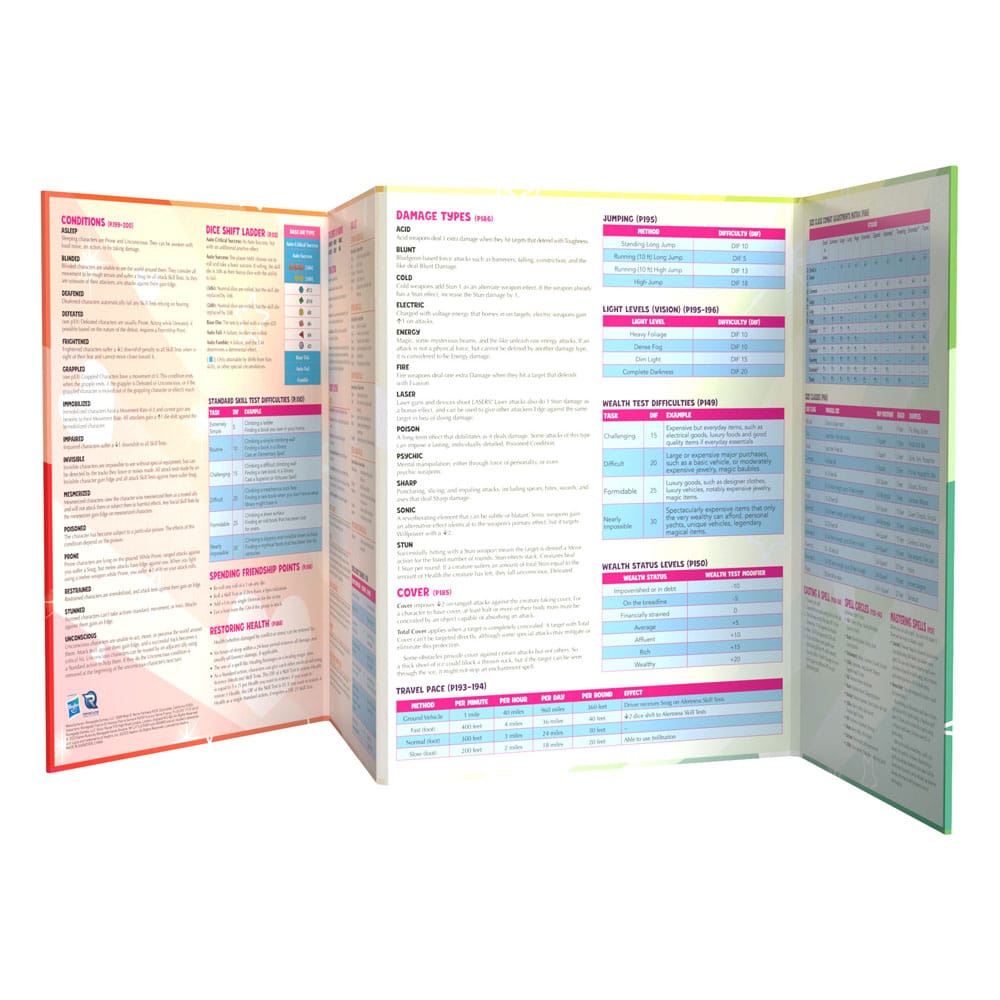 My Little Pony In A Jam Adventure GM Screen RPG Book English Version