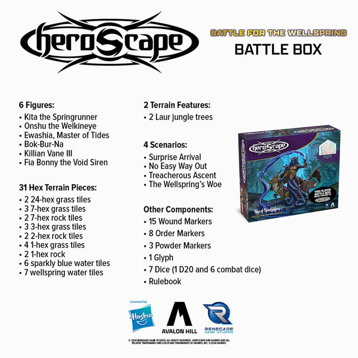 Heroscape Battle for the Wellspring Battle Box Board Game English Version