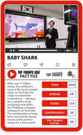 Top Trump Specials Gen Z: Trends of YouTube - Image 3