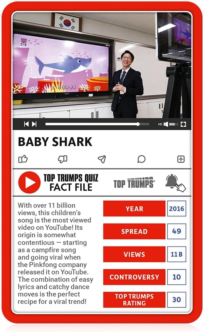 Top Trump Specials Gen Z: Trends of YouTube - Image 3