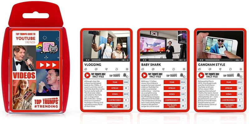 Top Trump Specials Gen Z: Trends of YouTube - Image 4